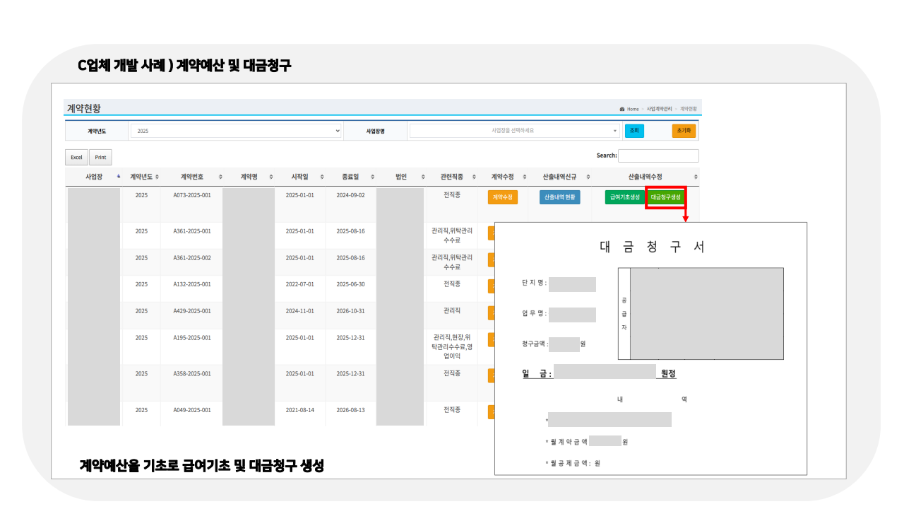 급여대행상세