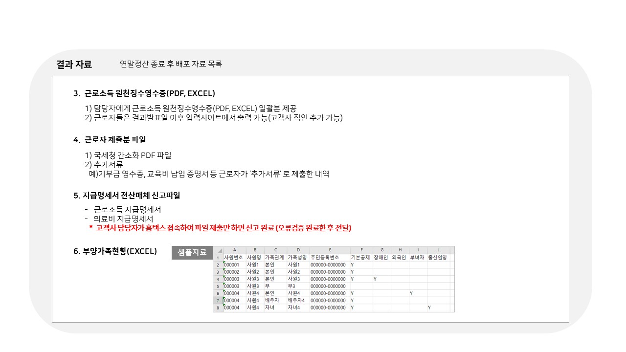급여대행서비스