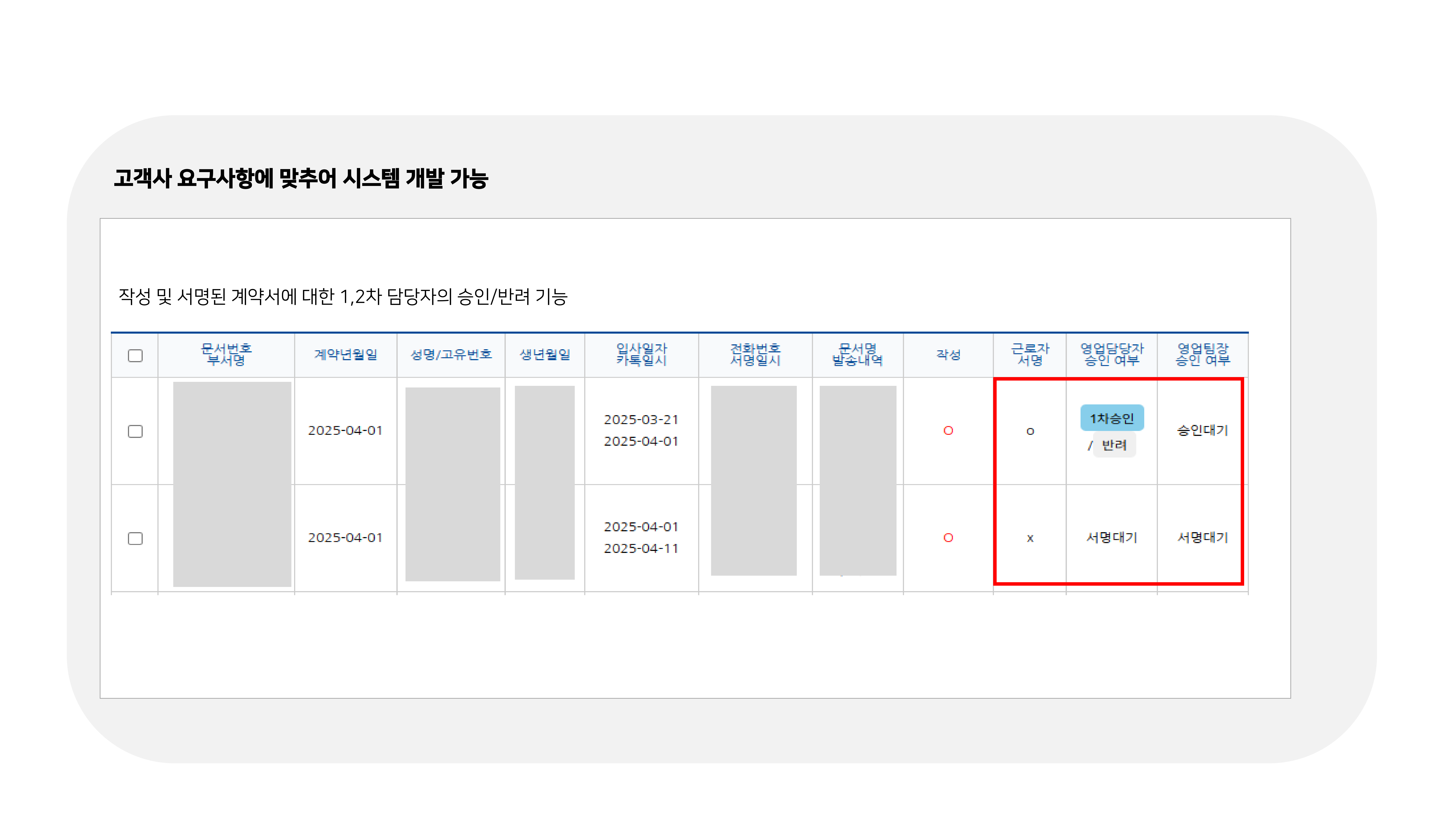 급여대행서비스
